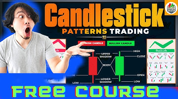 Ultimate chart 📈 pattern trading course | Technical chart patterns analysis #chartpatterns