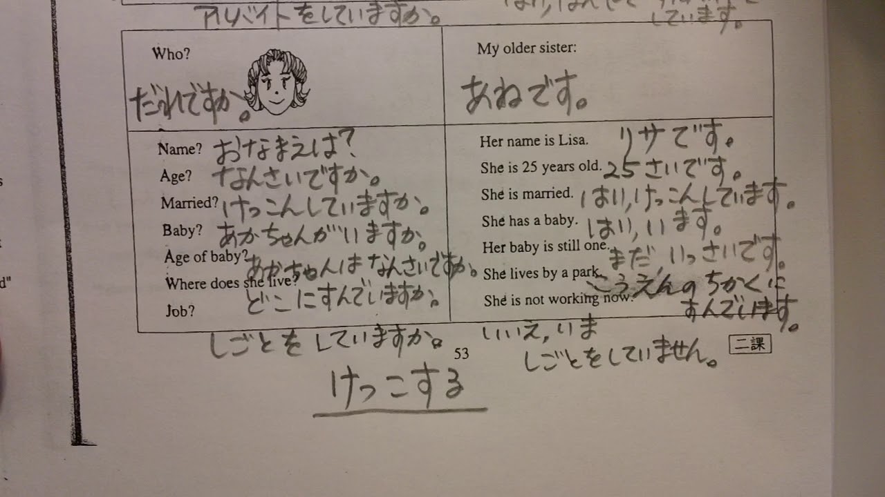 3/26/18 Japanese 2 chapter2-3 pairwork A practice with Japanese ...