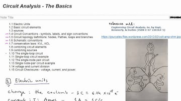 Circuit Analysis Basics CA-0
