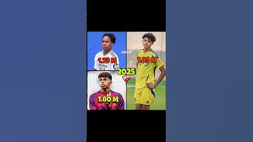Ronaldo Jr X Yamal X Endrick 😍❤️ #shorts#football#trending#funny#youtubeshorts#viral#soccer