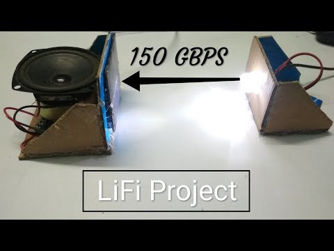 Video: How To Transfer Light