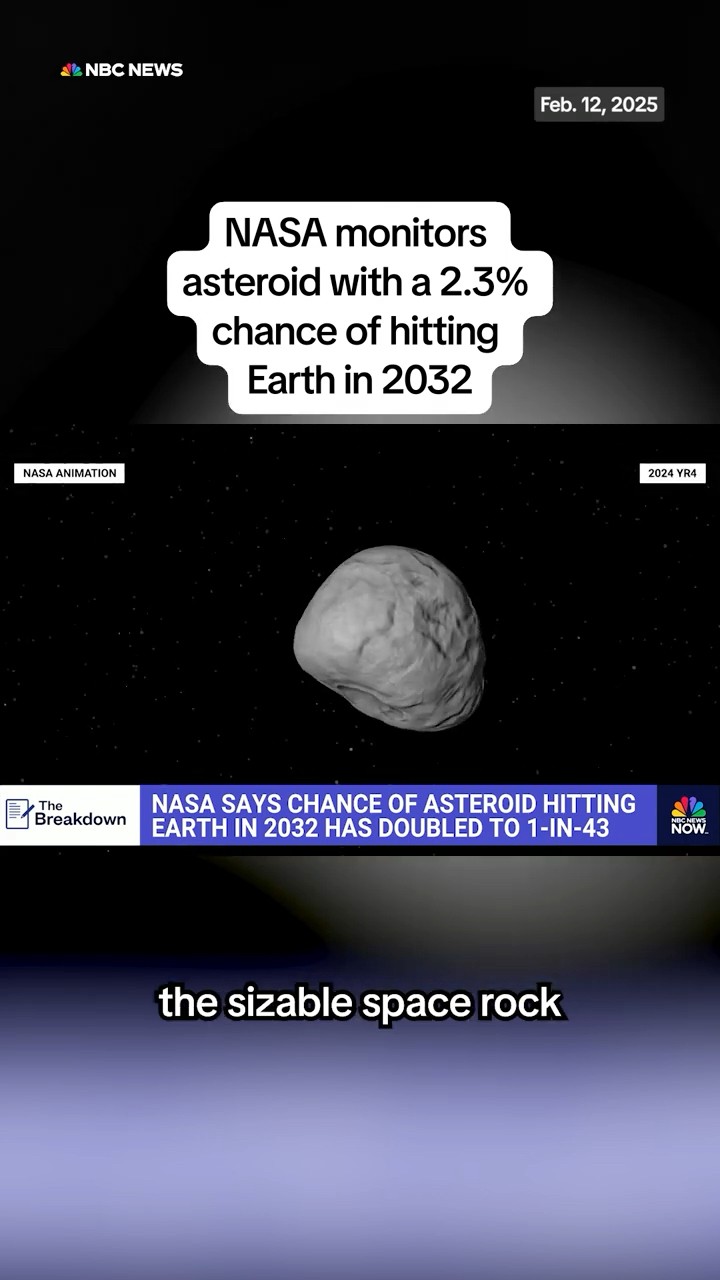 NASA monitors asteroid with a 2.3% chance of hitting Earth in 2032