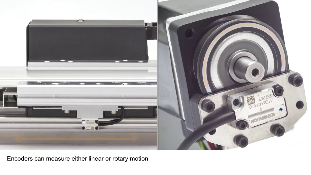 An introduction to optical encoders YouTube