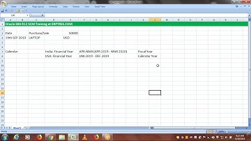 Oracle R12 SCM Training | Primary Ledger Overview | 4th Session