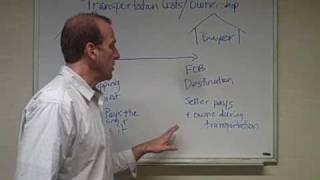 Fob Transportation Costs - Ch. 5 Video 4