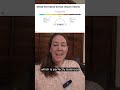 Tracking Methylation, Day 20