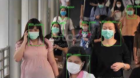 Coronavirus Face Mask Detection and Recognition with Deep Learning Python,Tensorflow2.0 in Realtime