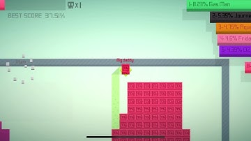 Being king!! Wait till the end