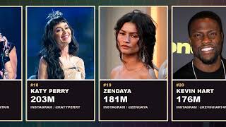 celebrity social followers top30