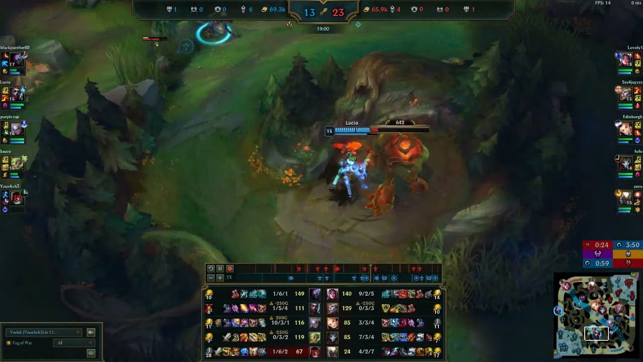 Yorick support nuisance or nexus  destroyer