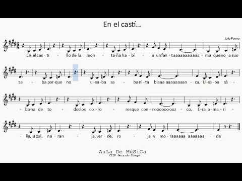 en el cast partitura completa youtube en el cast partitura completa youtube