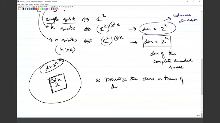 QEC and Quantum Information Theory: Lecture 13 The Stabilizer Formalism