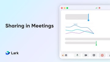 Lark 101 | Sharing in Meetings | Enhance Collaboration with Screen and Document Sharing