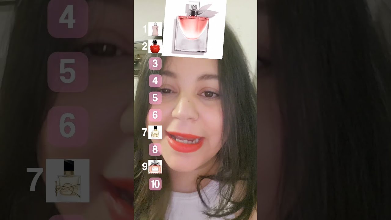 Je Classe Les Parfums Selon Le Filtre