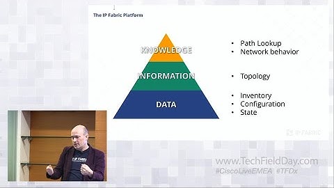 Network Assurance in the Automation Ecosystem with IP Fabric