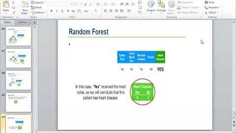 Machine Learning | Random Forest Part 2| Urdu | Introduction | By Usman Khan