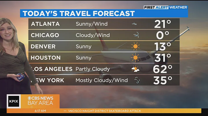 First Alert Weather forecast for Friday morning