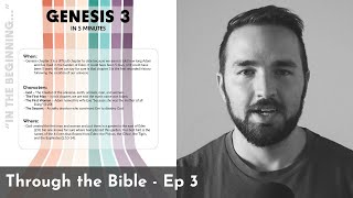 Genesis 3 Summary in 5 Minutes  5MBS