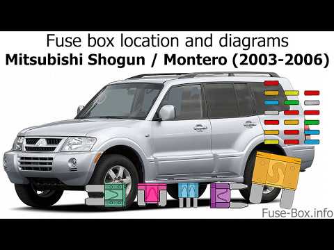 Fuse box location and diagrams: Mitsubishi Shogun / Montero (2003-2006)