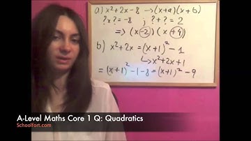 Quadratics Exam Question | A Level Maths (Core 1 Module)