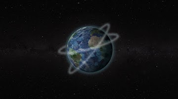 Discovery Channel Rebranding Project