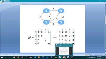 SAITM BCA 4TH SEM BCA DATA STRUCTURES II UNIT 2 LECTURE 8