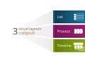No boring PowerPoint presentations. Create visual messages. Catapult your ideas.
