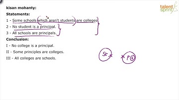 Syllogism | Advanced Example - 15 | TalentSprint