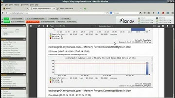 Nagios Icinga Exchange Monitoring