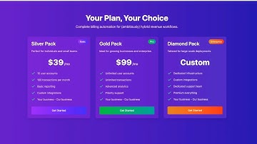 How to make Tiered Pricing with TailwindCSS - CodeTQ - ASMR Programming