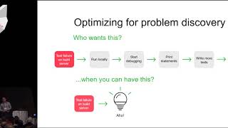 Supercharge your automated tests to fail better - Per Rovegård
