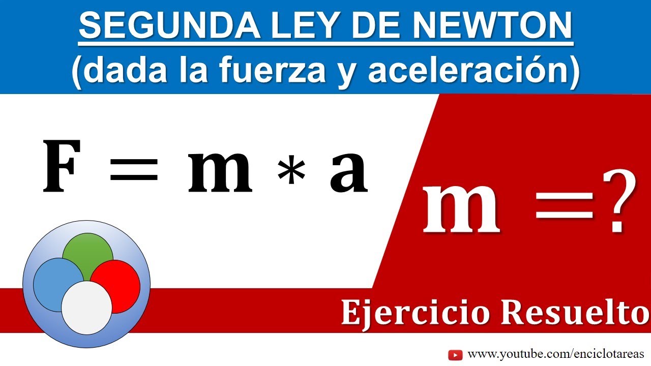Segunda Ley de Newton (determine la masa, dada la fuerza y aceleración