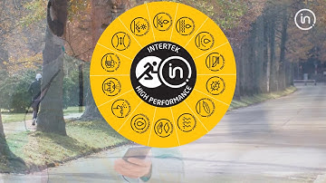 Intertek offers Athleisure and activewear testing on garments