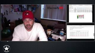 CheFPV 101: How to Match Vtx and Reciever Channels Properly