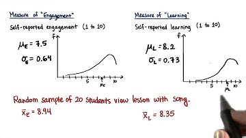 Sampling Distributions - Intro to Inferential Statistics