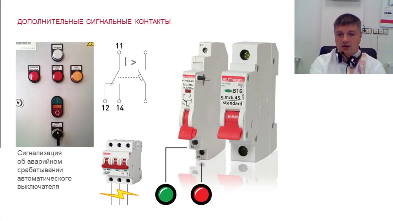 Модульные автоматические выключатели Компании E.NEXT