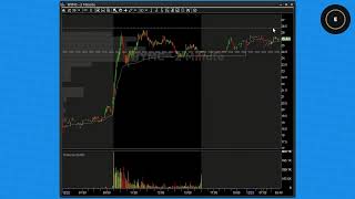 Morning Broadcast - Watchlist Prep - $SPY $BTC $QQQ