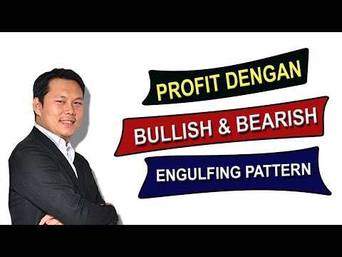 CARA MEMBACA POLA BEARISH & BULLISH ENGULFING PATTERN