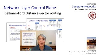 5.22 Bellman Ford Distance Vector Routing (updated)