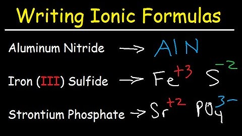 Writing Ionic Formulas - Basic Introduction