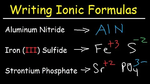 Writing Ionic Formulas - Basic Introduction