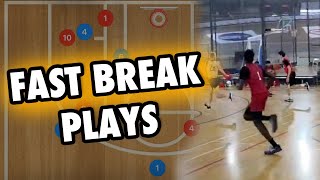 Fast Break Basketball Plays