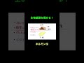67ホルモン９ #生物基礎