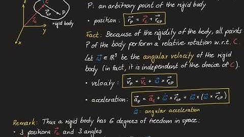 Vehicle Dynamics & Control - 03 Review: Kinematics of a rigid body