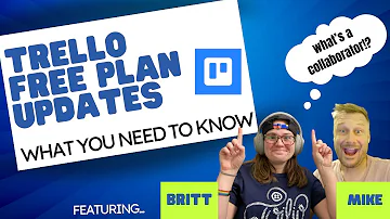 What you need to know about the new free plan updates in Trello