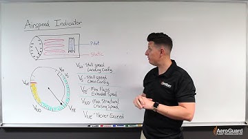 Airspeed Indicator & Type of Airspeed Overview – AeroGuard Flight Training Center