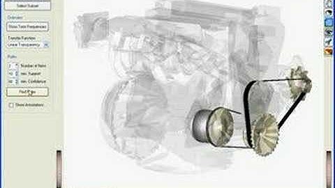 3D Spatial Data Mining on Document Sets