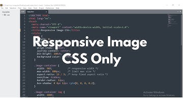 How to make Responsive Image Using HTML CSS Only | CSS Media Query
