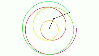 1745243250 spirograph codificado