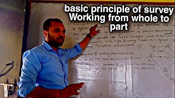 Principles of Surveying | working from whole to part | Surveying principles | with Manoj sir,